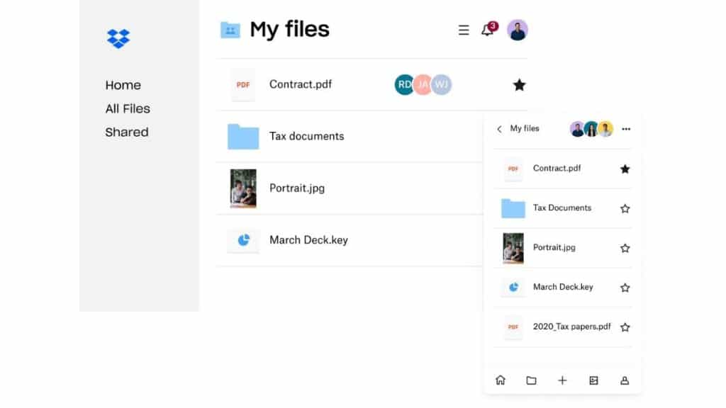 Dropbox’ın Sunduğu Özellikler Nelerdir